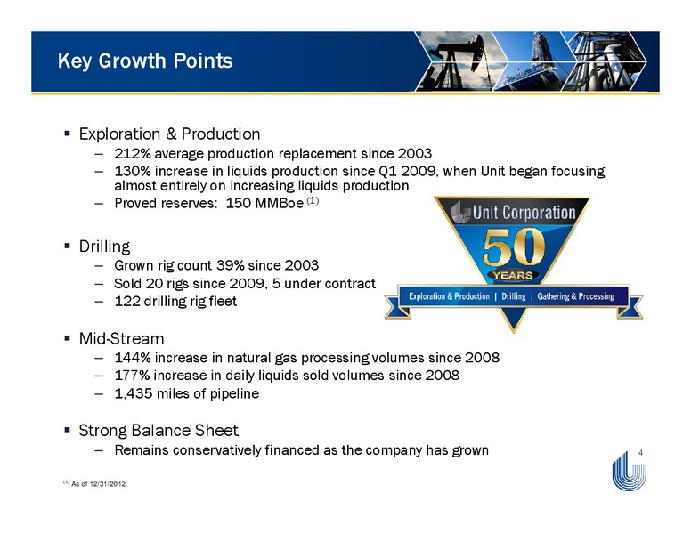 CAPITAL ONE SECURITIES INC ENERGY CONFERENCE – Unit Corp. – slide 3