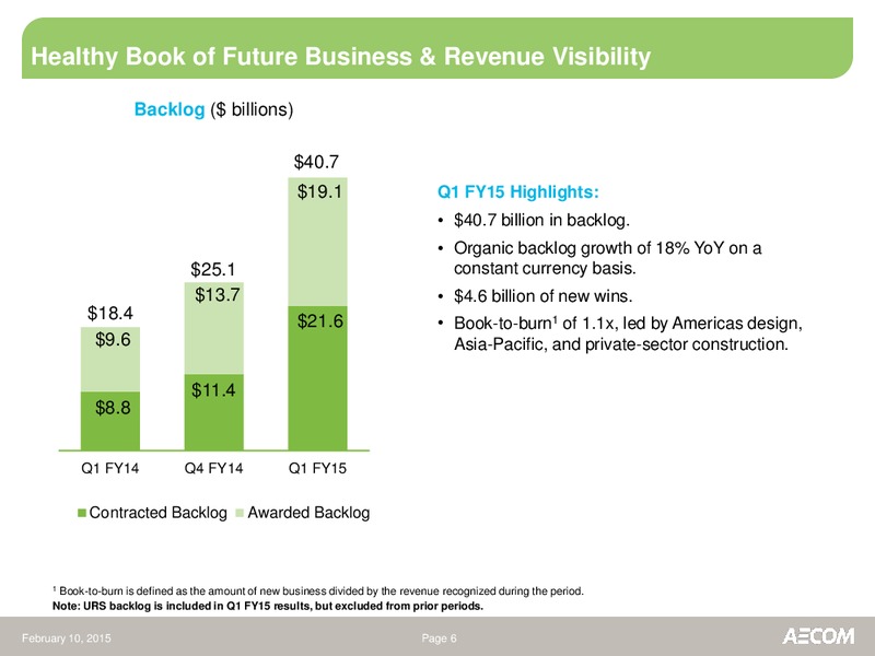 First Quarter Fiscal Year 2015 – Urs Corporation – slide 5