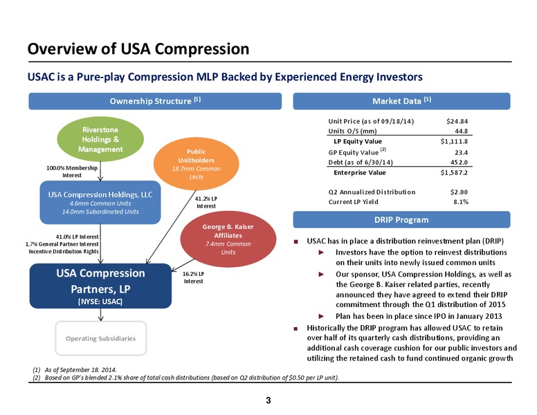 INVESTOR MEETINGS – USA Compression Partners Lp – slide 3