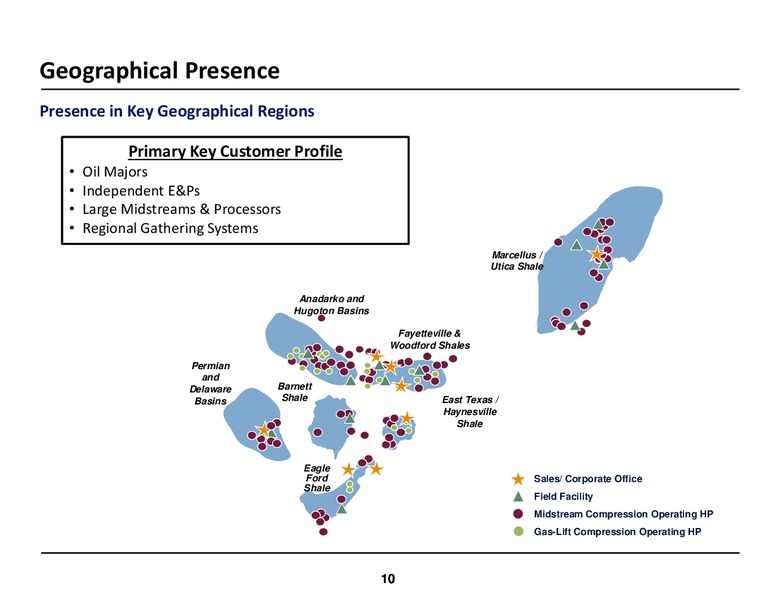 INVESTOR MEETINGS – USA Compression Partners Lp – slide 10