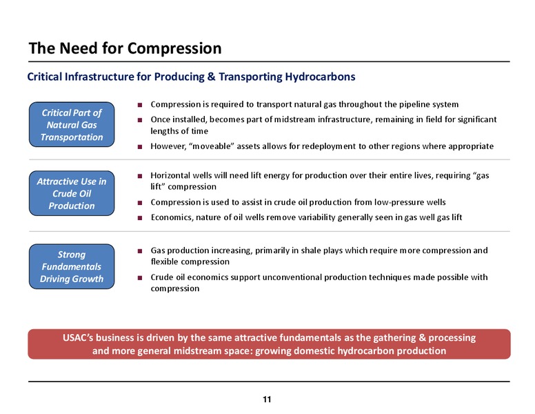 INVESTOR MEETINGS – USA Compression Partners Lp – slide 11