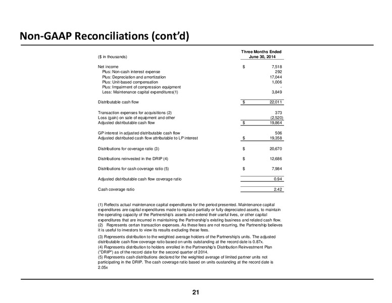INVESTOR MEETINGS – USA Compression Partners Lp – slide 21