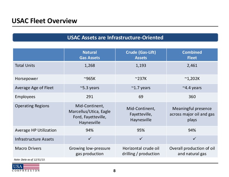 Howard Weil Energy Conference – USA Compression Partners Lp – slide 8