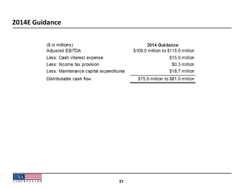 Howard Weil Energy Conference – USA Compression Partners Lp – slide 21