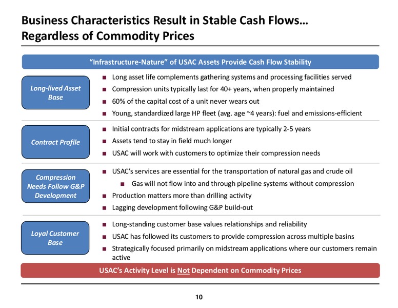 Investor Presentation – USA Compression Partners Lp – slide 10