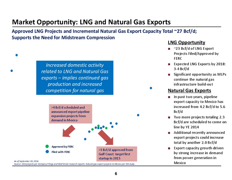 October 2014 Investor Meetings – USA Compression Partners Lp – slide 6