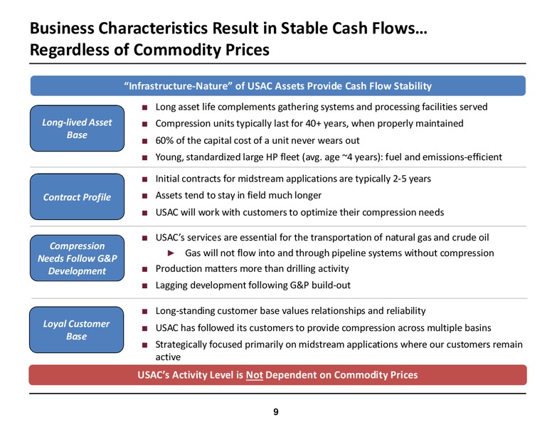 Investor Meetings – USA Compression Partners Lp – slide 9