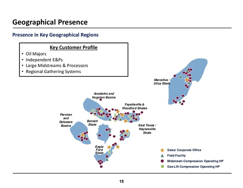 Jefferies 2014 Global Energy Conference – USA Compression Partners Lp – slide 15
