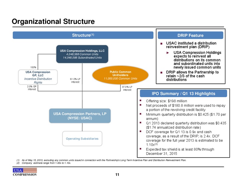 2013 MLP Investor Conference – USA Compression Partners Lp – slide 11