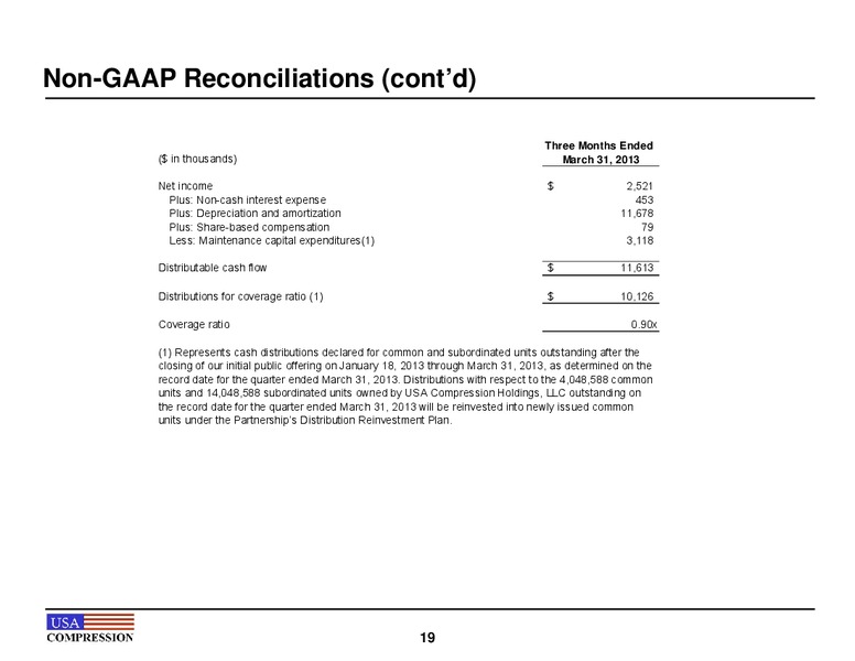 2013 MLP Investor Conference – USA Compression Partners Lp – slide 18