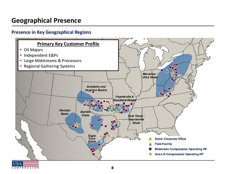 Wells Fargo Securities Energy Symposium – USA Compression Partners Lp – slide 8