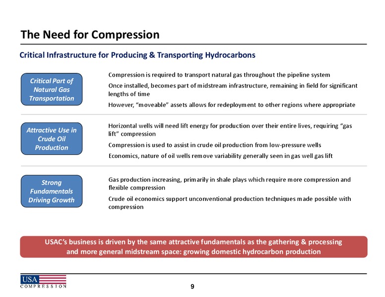 Wells Fargo Securities Energy Symposium – USA Compression Partners Lp – slide 9
