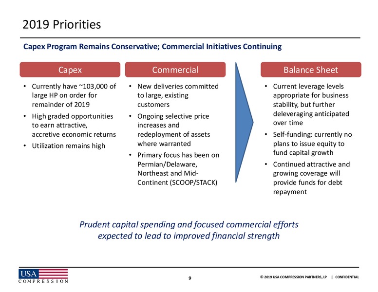 MLP and Energy Infrastructure Conference – USA Compression Partners Lp – slide 8