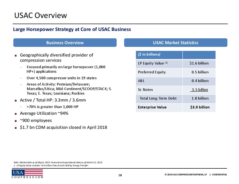 MLP and Energy Infrastructure Conference – USA Compression Partners Lp – slide 17