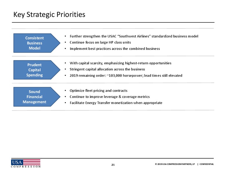 MLP and Energy Infrastructure Conference – USA Compression Partners Lp – slide 20