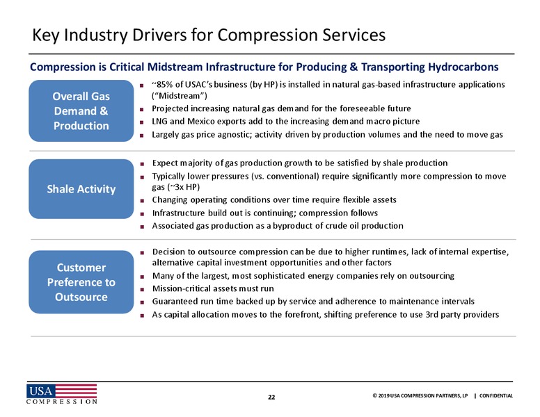 Barclays High Yield Bond and Syndicated Loan Conference – USA Compression Partners Lp – slide 21