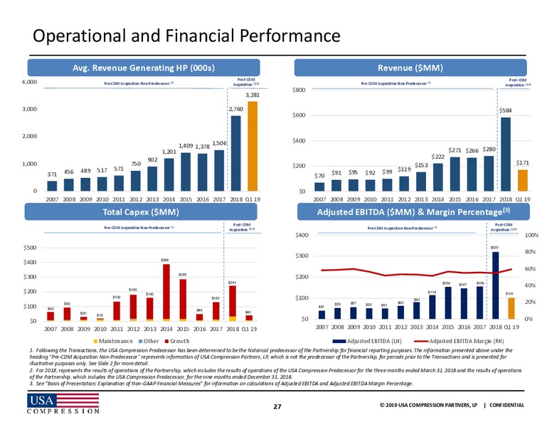 JP Morgan Energy Conference – USA Compression Partners Lp – slide 26