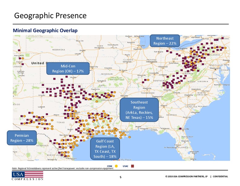 June 2018 JPMorgan Energy Conference – USA Compression Partners Lp – slide 5