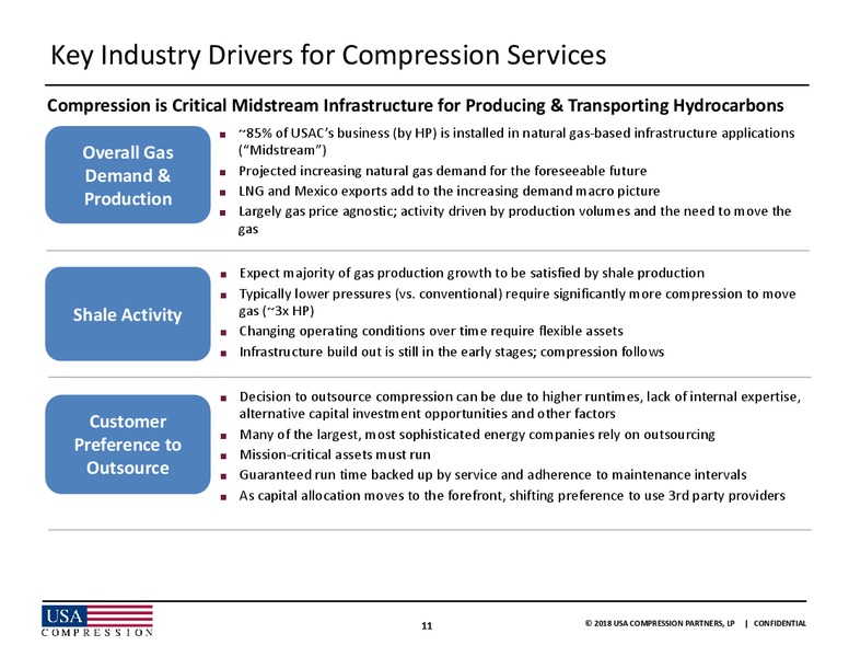 June 2018 JPMorgan Energy Conference – USA Compression Partners Lp – slide 11