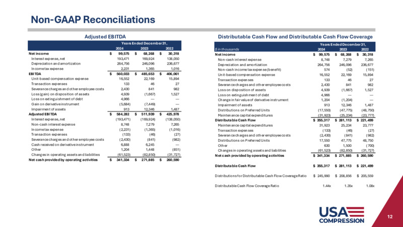 2Q 2025 Earnings Presentation – USA Compression Partners Lp – slide 11