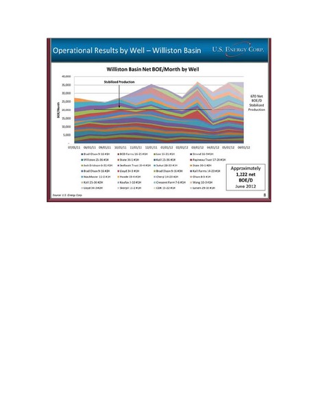 ENERCOMS THE OIL AND GAS CONFERENCE – Us Enercorp – slide 8