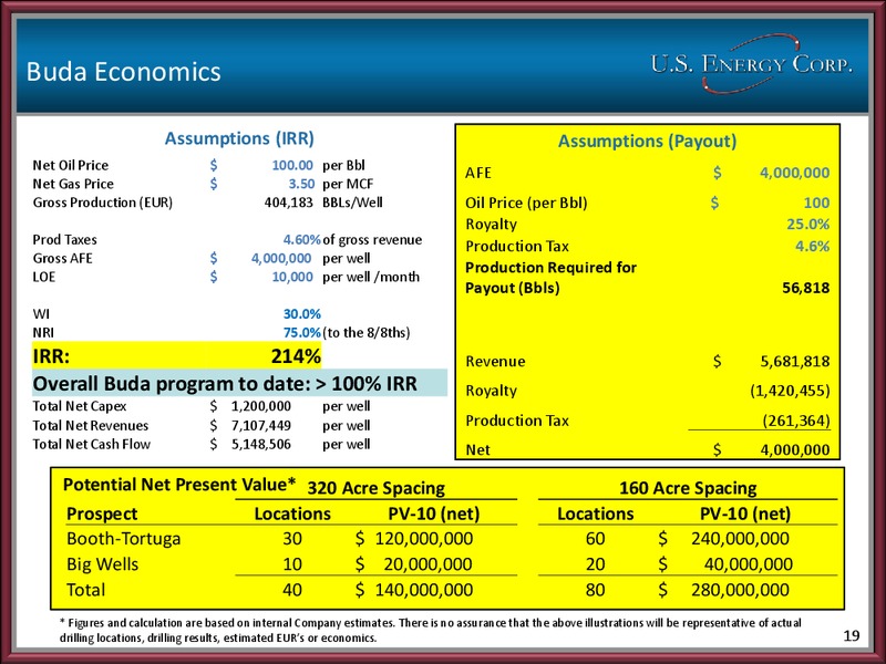 CORPORATE PRESENTATION – Us Enercorp – slide 18