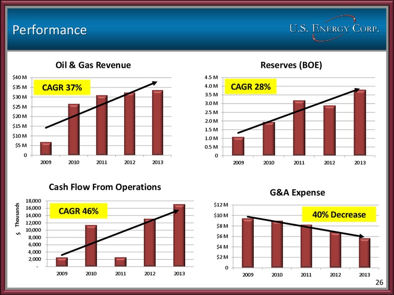 CORPORATE PRESENTATION – Us Enercorp – slide 25