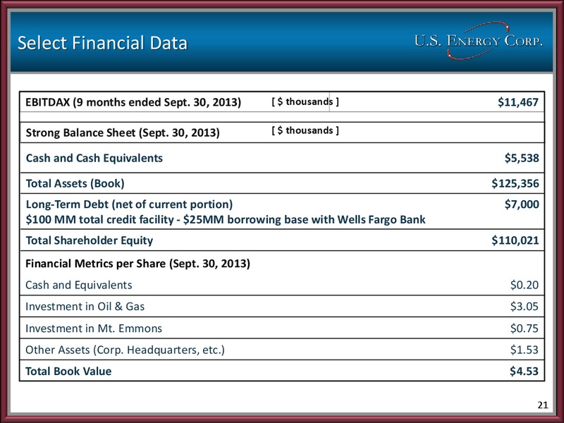 Corporate Presentation – US Energy Corp. – slide 20