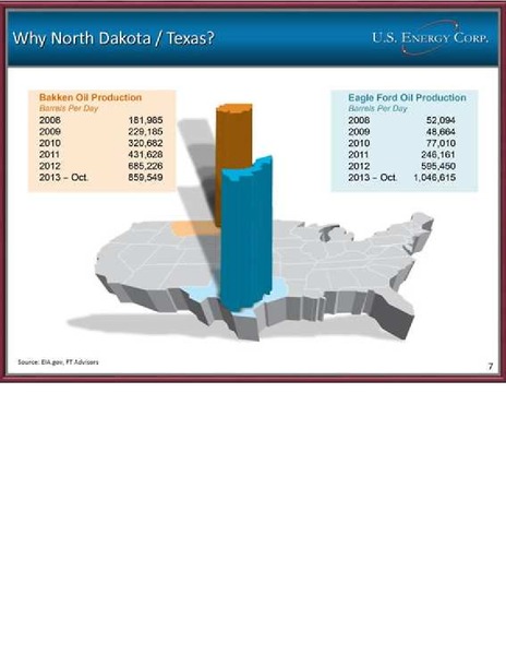IPAA OGIS NEW YORK – US Energy Corp. – slide 7