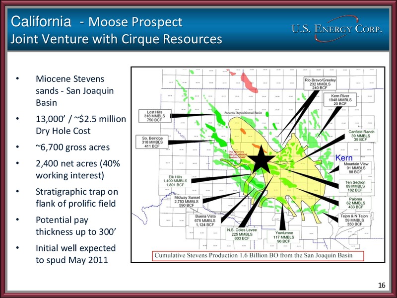 2011 IPAA OGIS – US Energy Corp. – slide 15