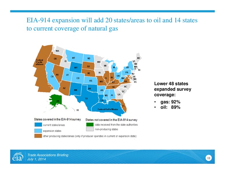 Changes to EIA Oil and Gas Production Programs – EIA – slide 11
