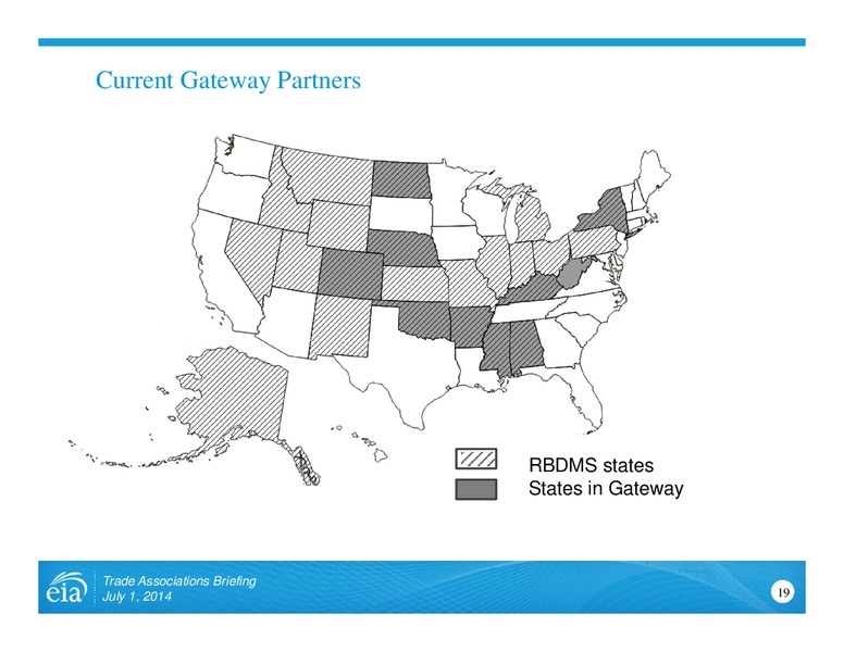 Changes to EIA Oil and Gas Production Programs – EIA – slide 19