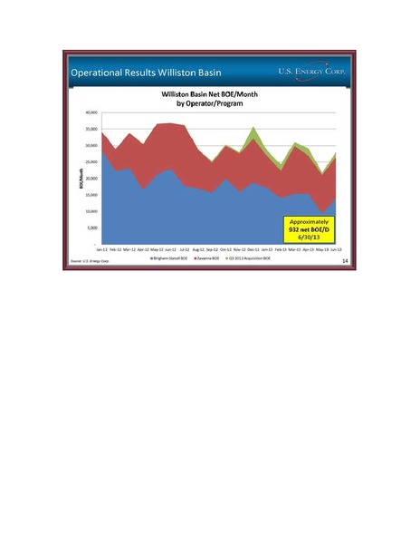 AUGUST 2013 CORPORATE PRESENTATION – US Energy Corp. – slide 14
