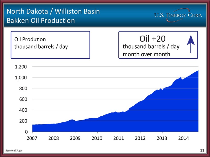 THE ENERCOM OIL AND GAS CONFERENCE – US Energy Corp. – slide 10