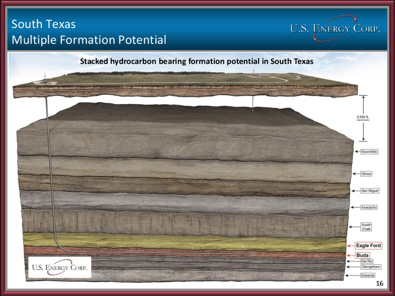 THE ENERCOM OIL AND GAS CONFERENCE – US Energy Corp. – slide 15
