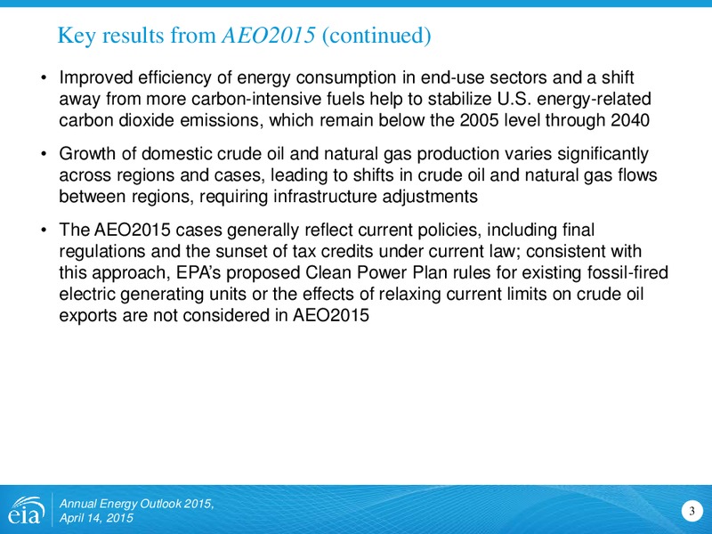 ANNUAL ENERGY OUTLOOK 2015 – US ENERGY INFORMATION ADMINISTRATION – slide 3