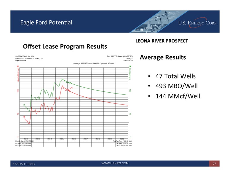 February 2017 Investor Presentation – US Energy Corp. – slide 26