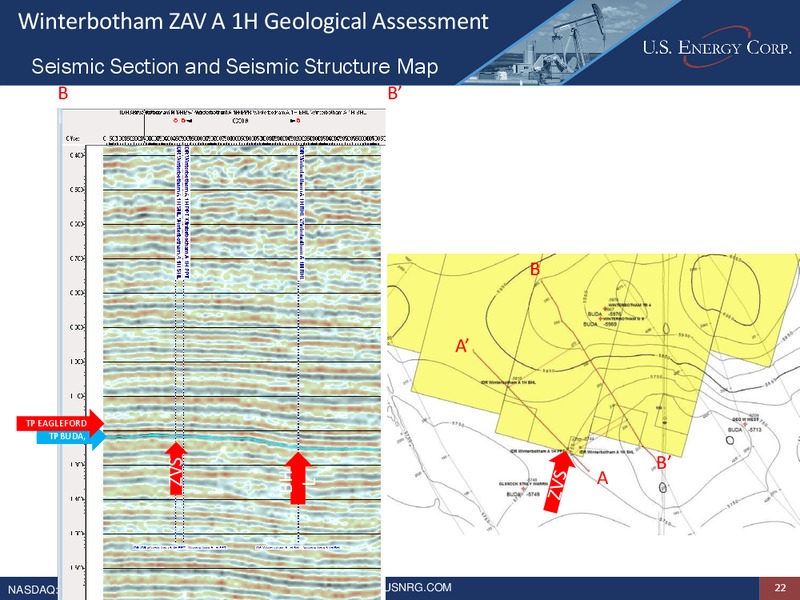 EnerCom The Oil and Gas Conference – US Energy Corp. – slide 21