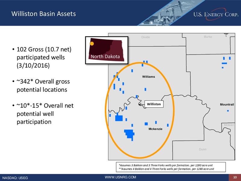 Enercom Conference – US Energy Corp. – slide 9