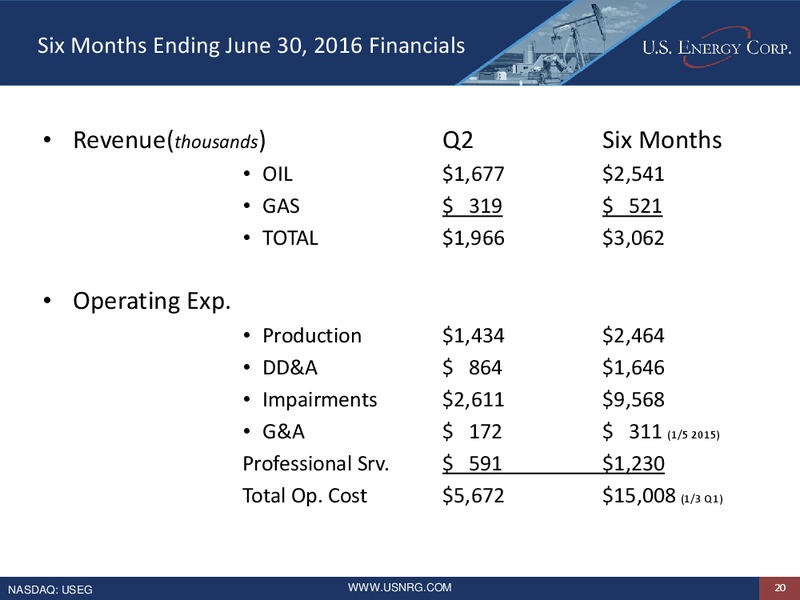 Enercom Conference – US Energy Corp. – slide 19