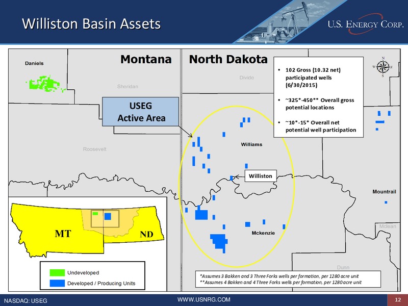 Enercom The Oil and Gas Conference – US Energy Corp. – slide 11