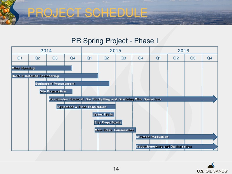 MARCH 2015 CORPORATE PRESENTATION – US Oil Sands Inc. – slide 13