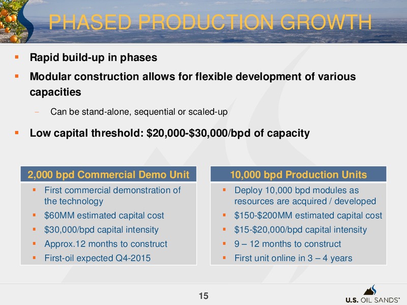 MARCH 2015 CORPORATE PRESENTATION – US Oil Sands Inc. – slide 14