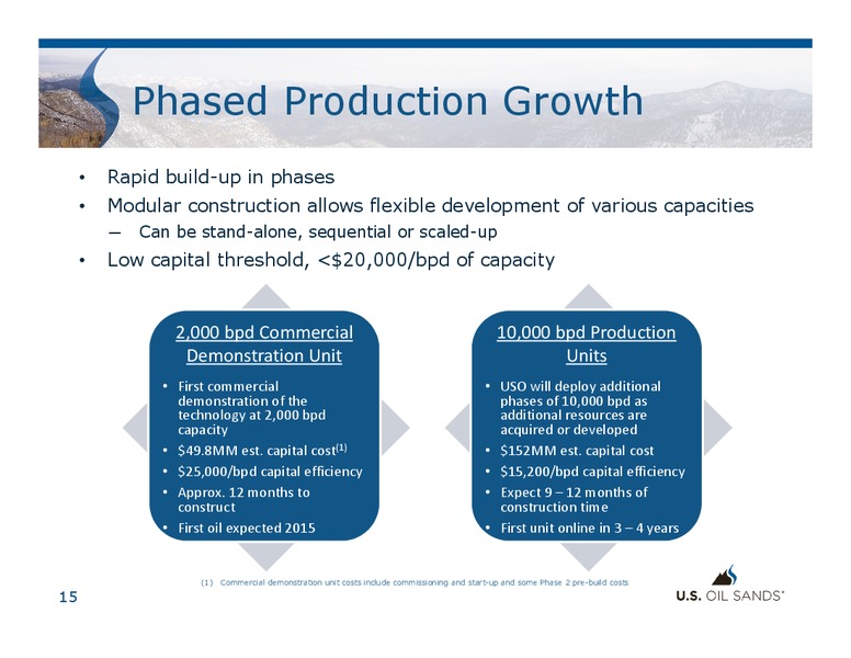 Corporate Presentation – US Oil Sands Inc. – slide 14
