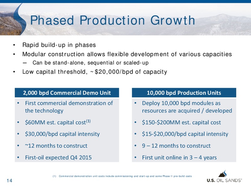 CORPORATE PRESENTATION – US Oil Sands Inc. – slide 13