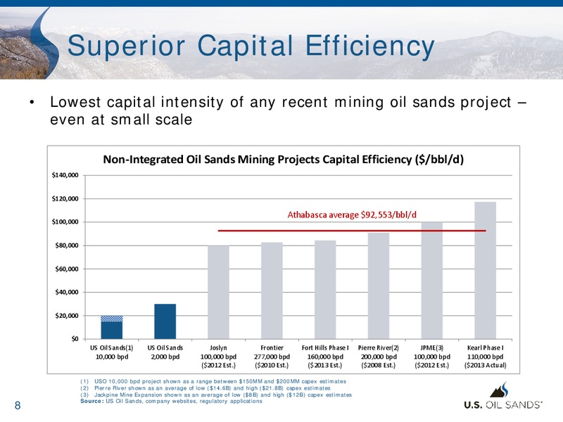 Corporate Presentation – US Oil Sands Inc. – slide 7