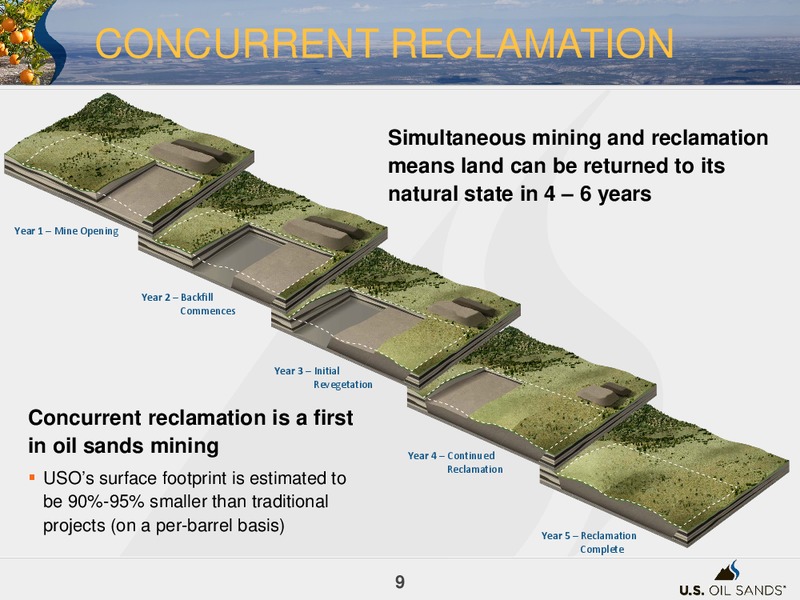 MAY 2015 CORPORATE PRESENTATION – US Oil Sands Inc. – slide 8