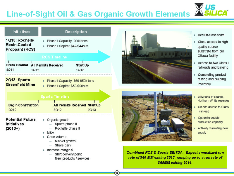 Simmons Thirteenth Annual Energy Conference – US Silica – slide 16