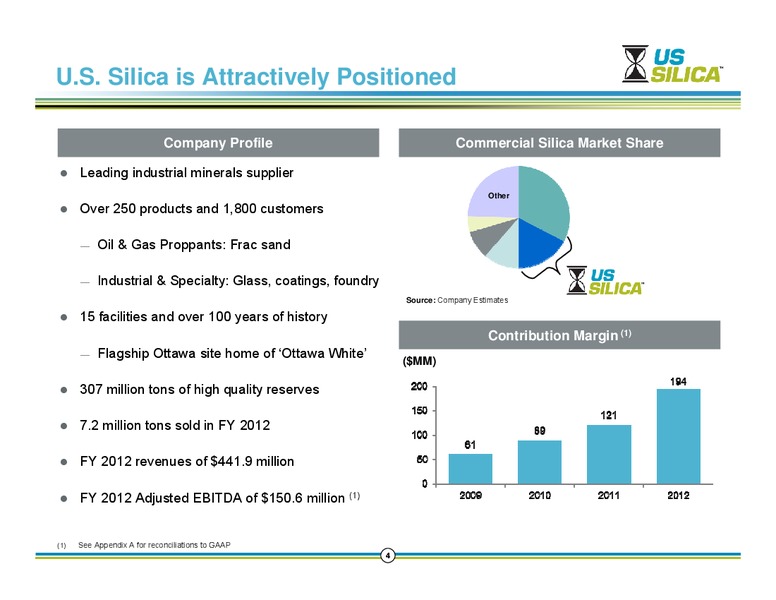 Common Equity Offering – US Silica – slide 3