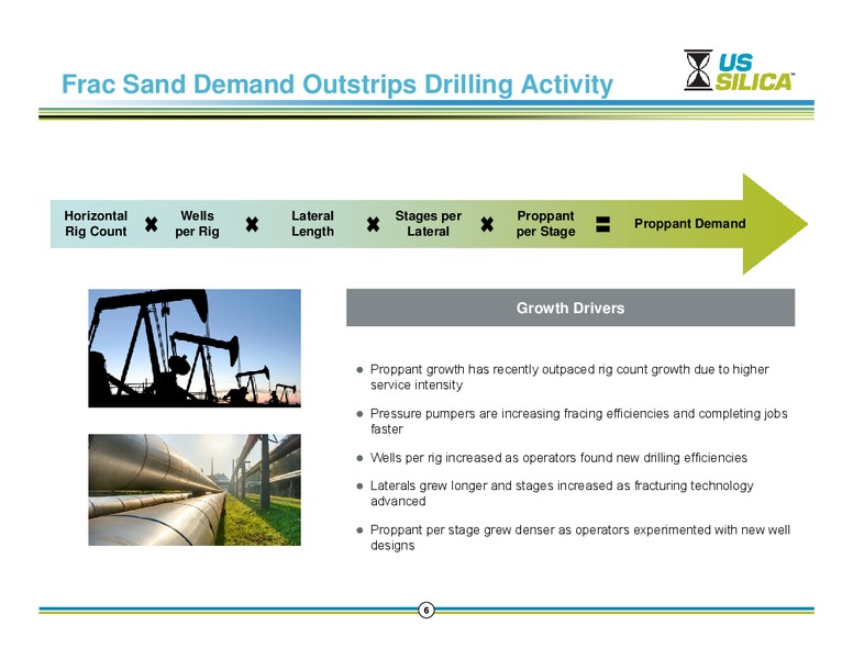Common Equity Offering – US Silica – slide 5